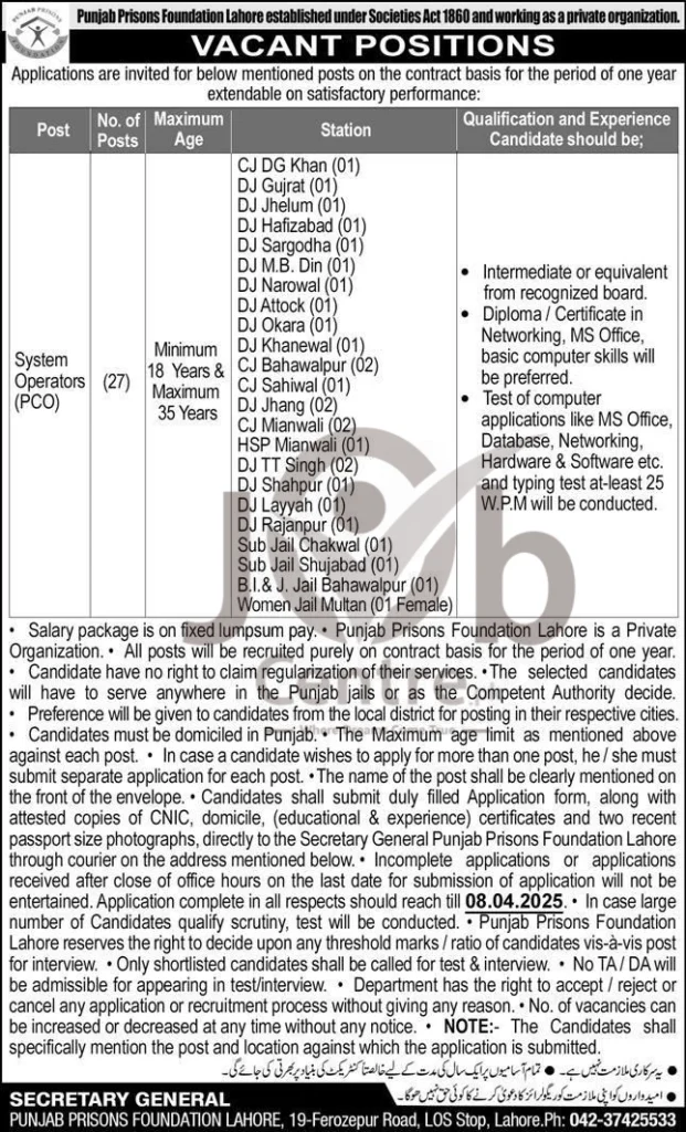 Punjab Prisons Foundation PPF Jobs 2025 Advertisement