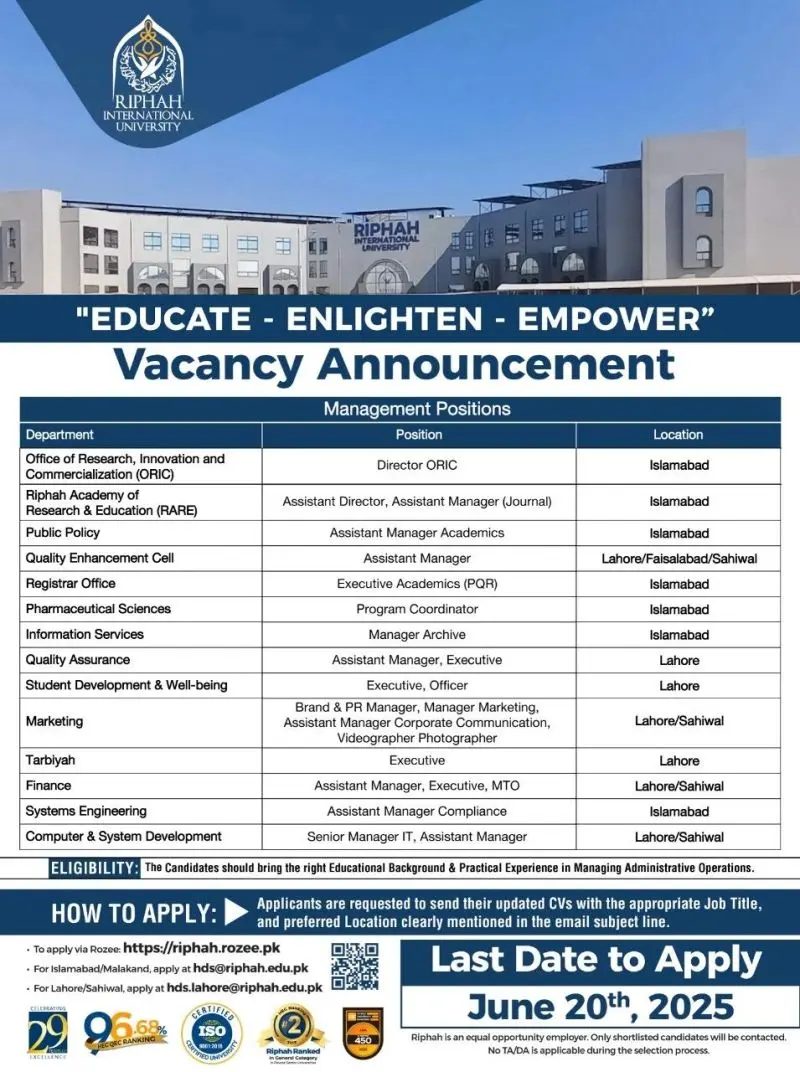 Riphah International University Islamabad Jobs 2025 Advertisement: