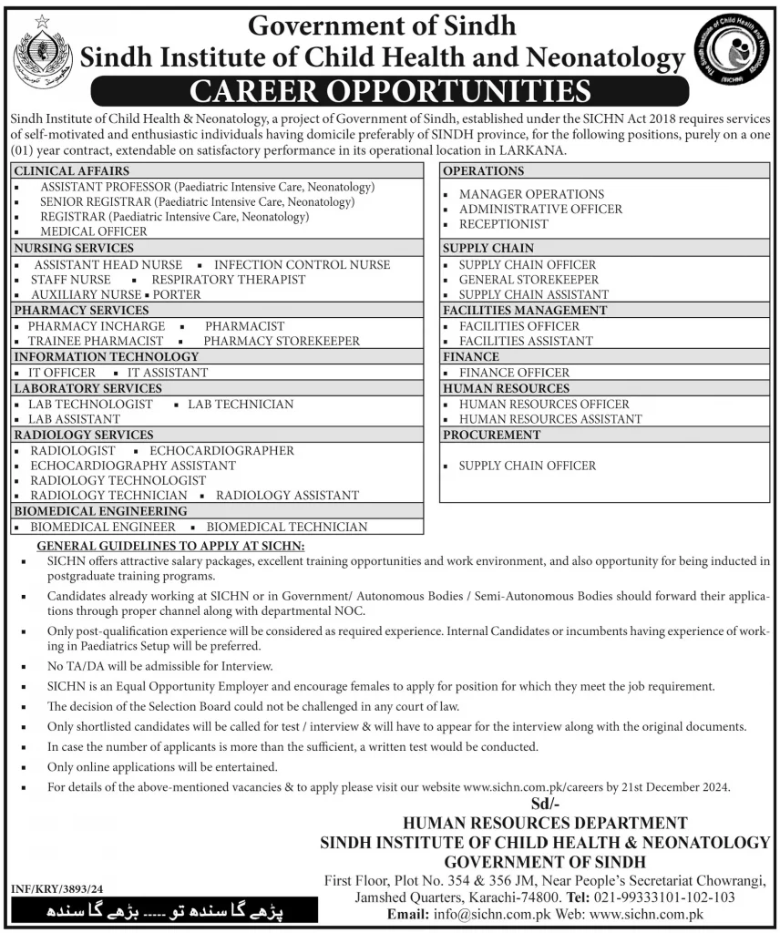 Sindh Institute Of Child Health Jobs 2025 Advertisement