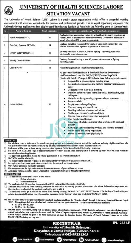 University Of Health Sciences Lahore Jobs 2025 Advertisement