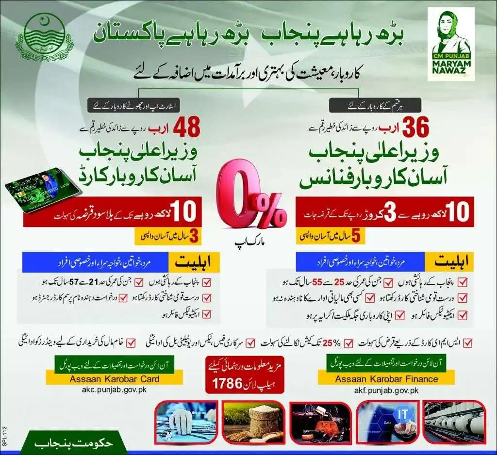 Assaan Karobar Finance Load Scheme 2025 Ads For Online Registration