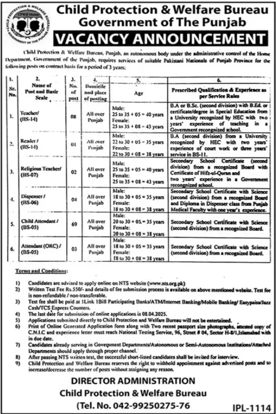 Child Protection and Welfare Bureau Punjab Jobs 2025 Advertisement