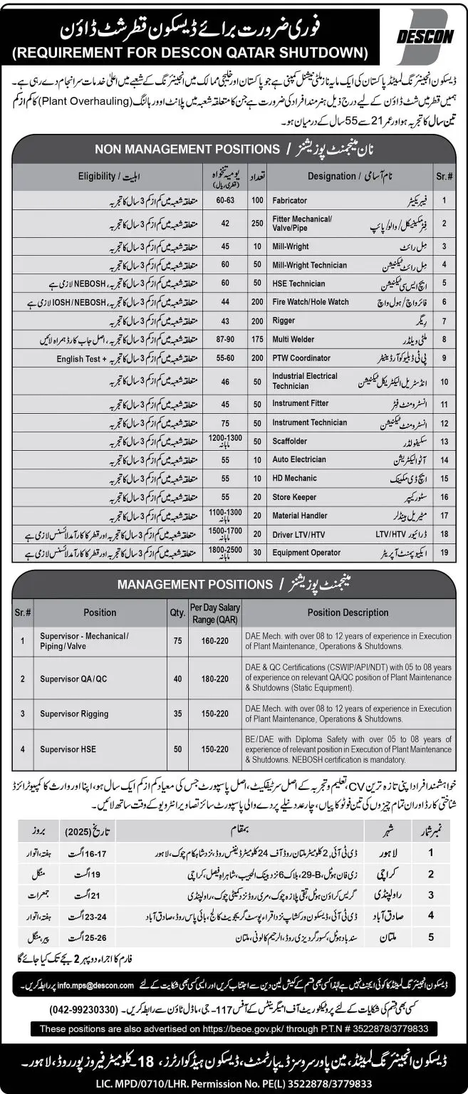 Latest Descon Engineering Limited Jobs 2025 Advertisement