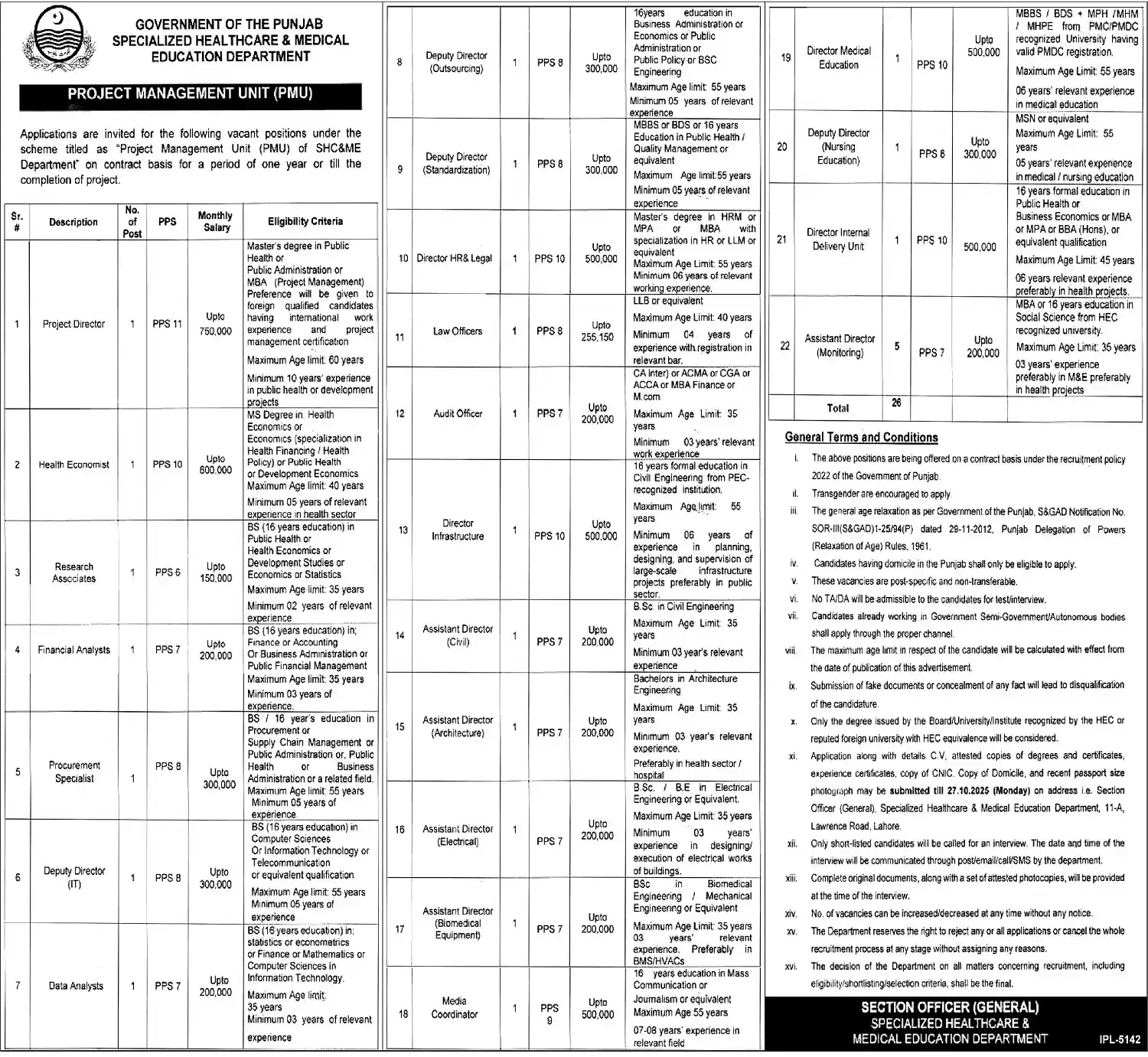 Specialized Healthcare and Medical Education Department Jobs 2025 Today Advertisement