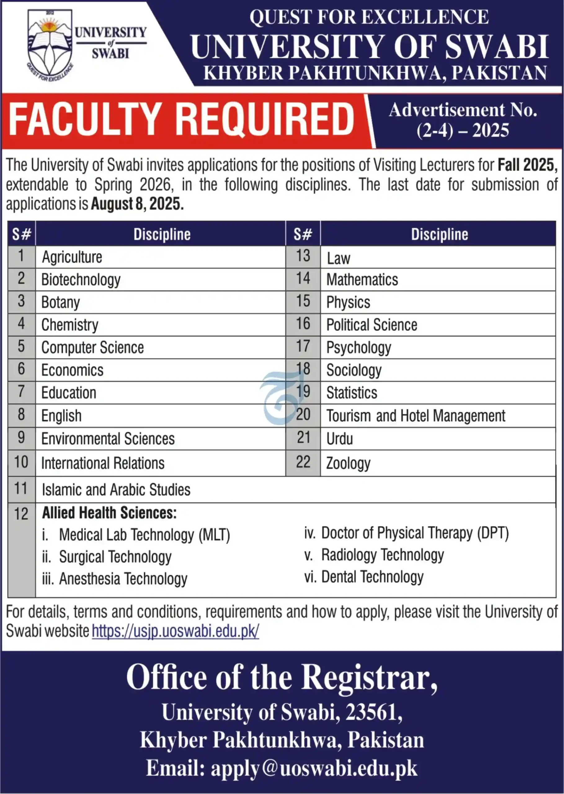 University Of Swabi Jobs 2025 Today Advertisement