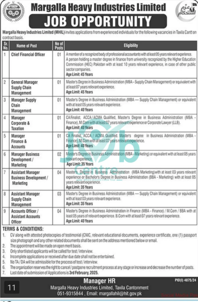 Margalla Heavy Industries Limited Jobs 2025 Advertisement