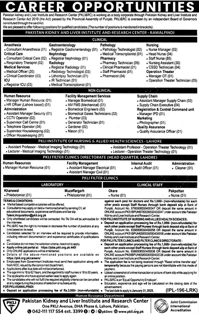 PKLI Rawalpindi Jobs 2025 Advertisement