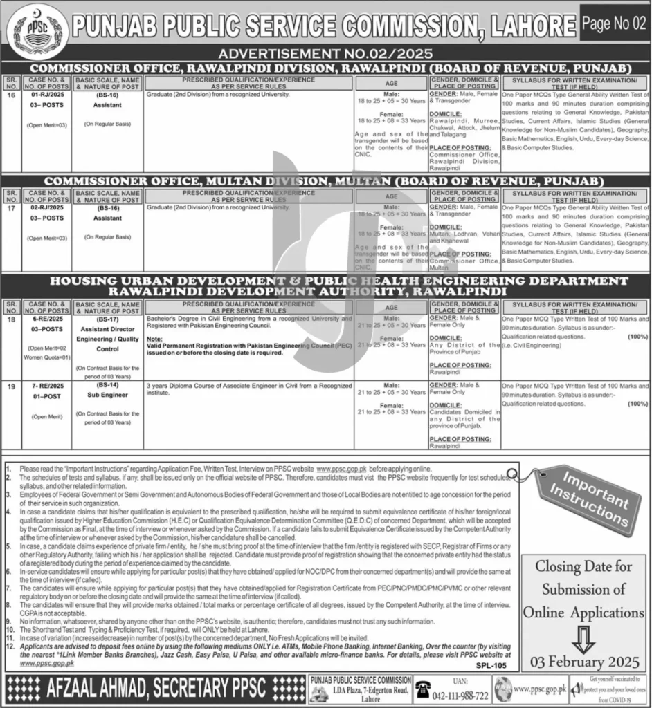 PPSC Advertisement No 02 Jobs 2025