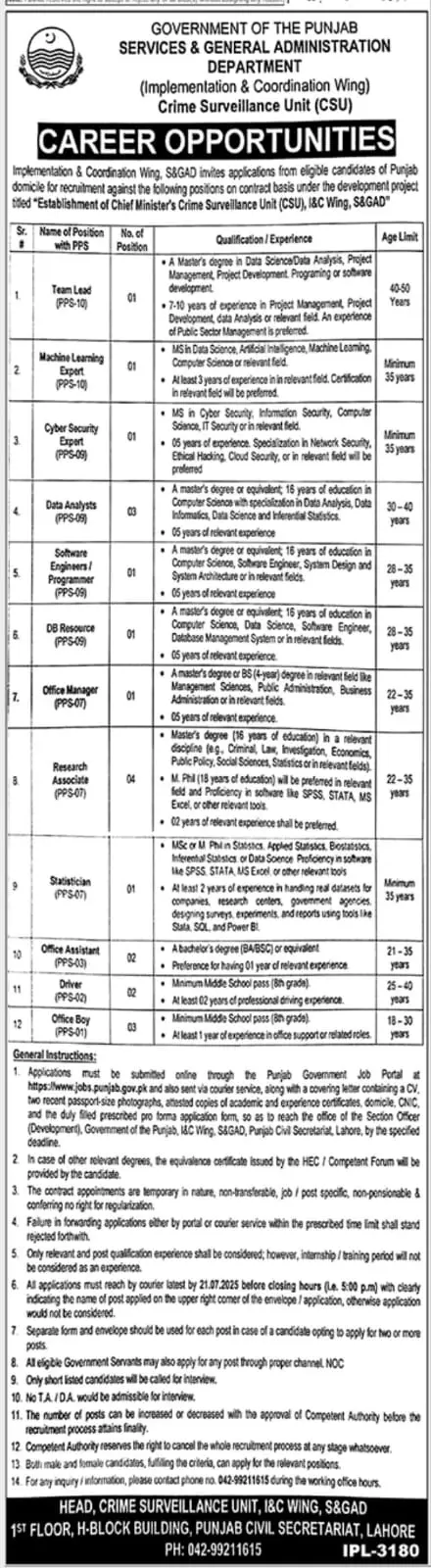 Crime Surveillance Unit Jobs 2025 Advertisement:
