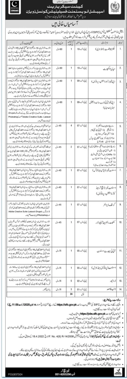 SIFC Jobs 2025 Latest Advertisement