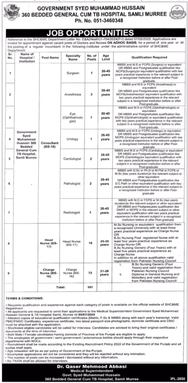 Samli TB Hospital Jobs 2025 Advertisement