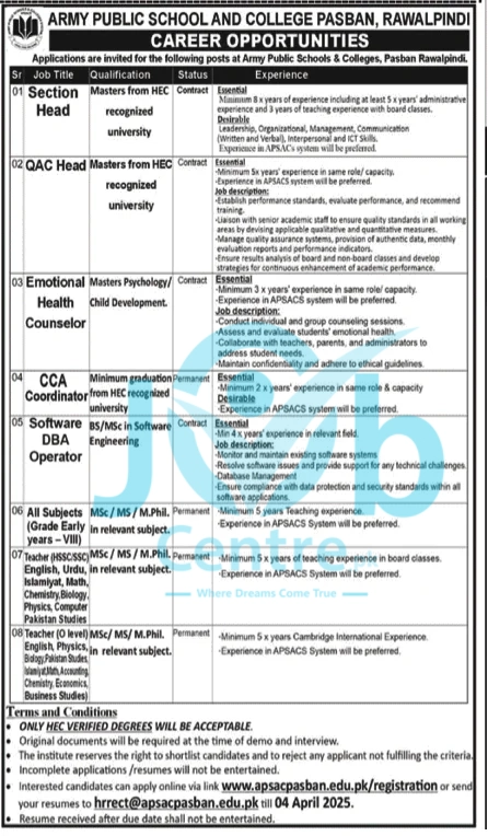 APS Teaching Jobs in Rawalpindi 2025