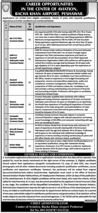 Bacha Khan International Airport Jobs 2025 Advertisement