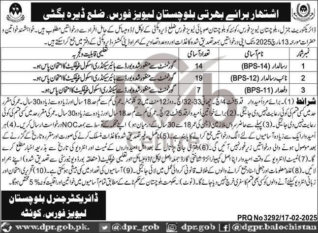 Latest Balochistan Levies Force Jobs 2025 Advertisement