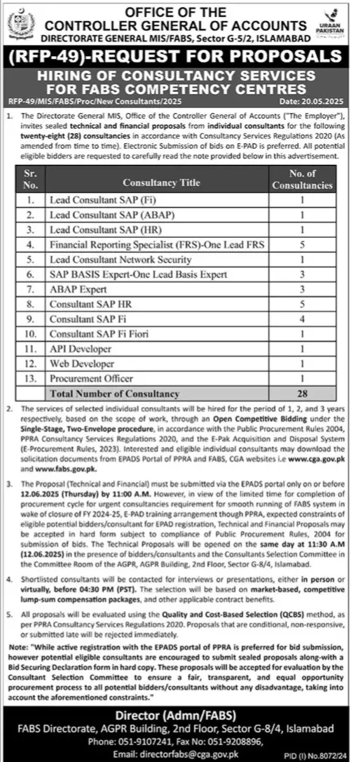 Www.fbs.gov.pk Jobs Online Apply 2025 Advertisement
