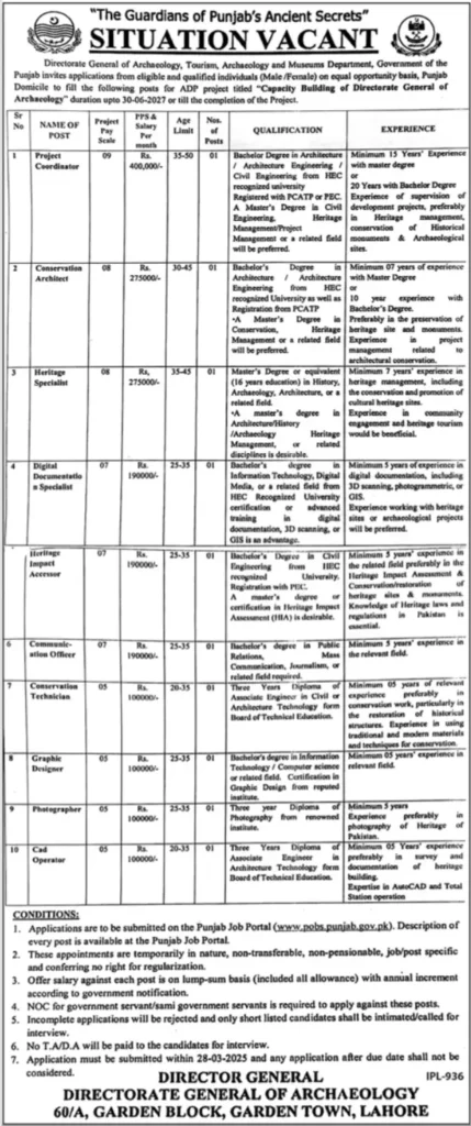 Department Of Archaeology and Museums Jobs 2025 Advertisement