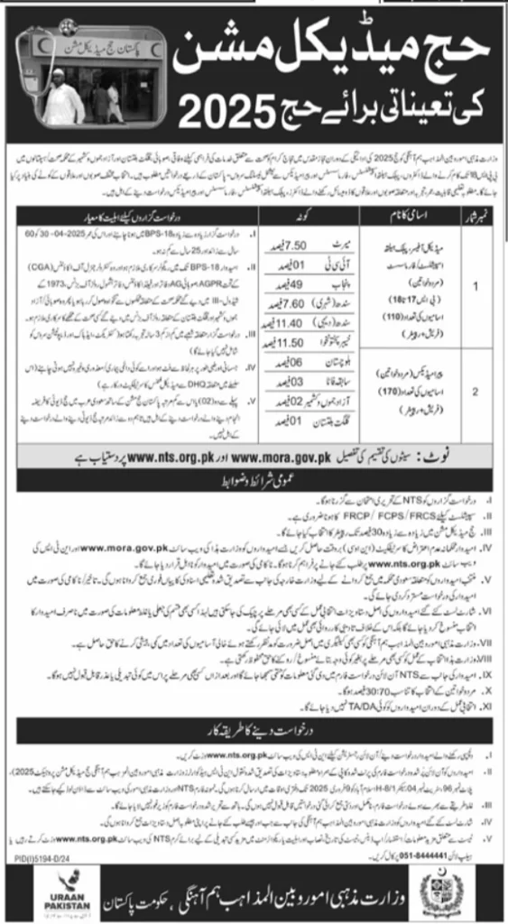 Hajj Medical Mission Jobs 2025 Online Apply Advertisement