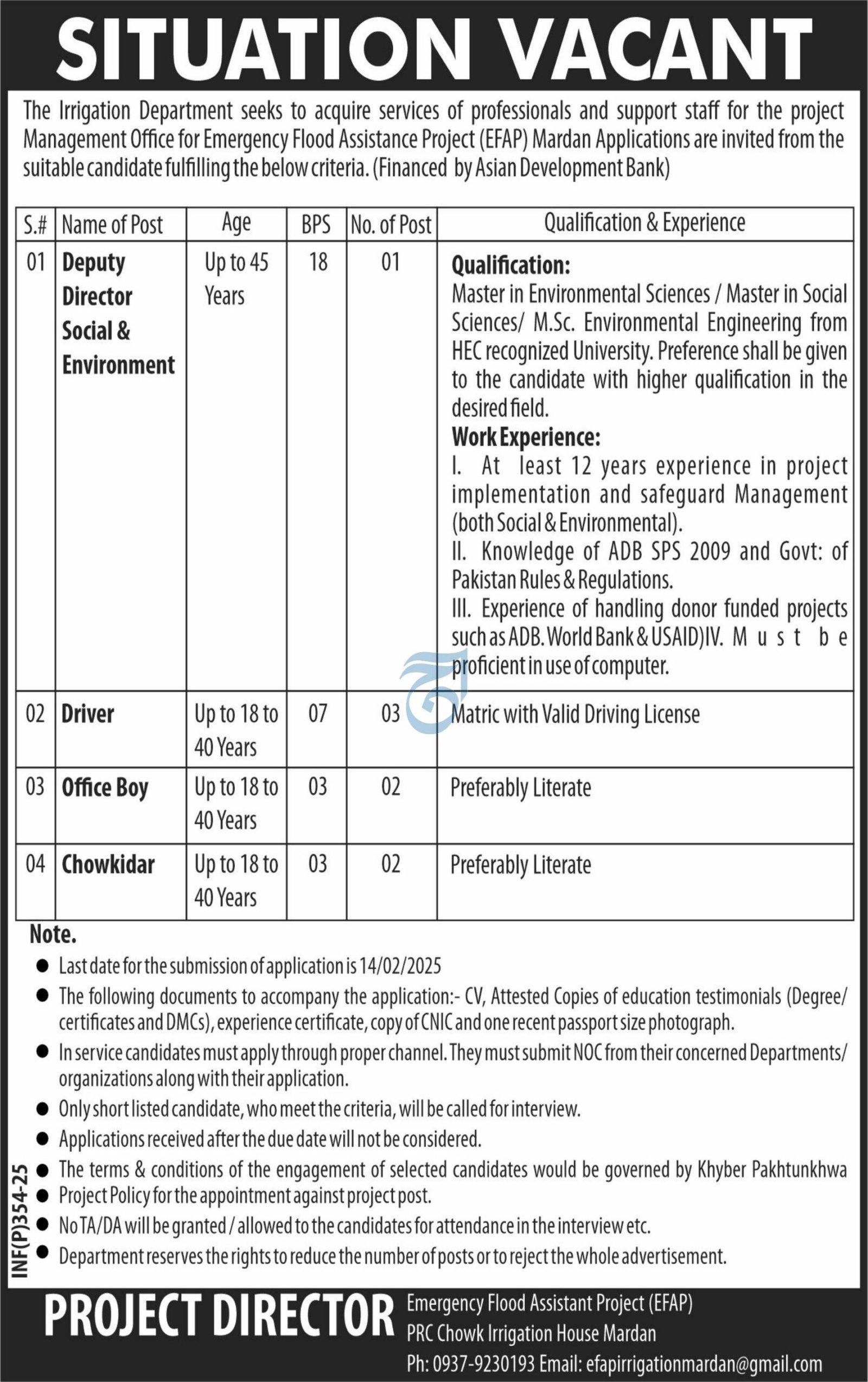 Irrigation Department Mardan Jobs 2025 Advertisement