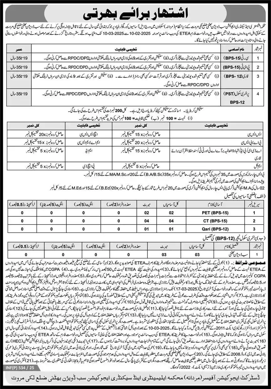 KPK Teaching Jobs in 2025 Latest Advertisement No.02