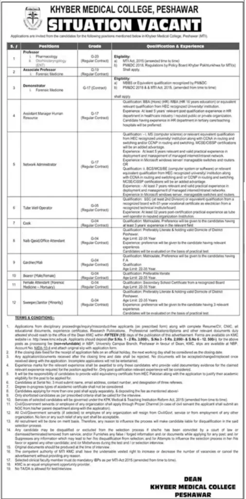 Khyber Medical College KMC Peshawar Jobs 2025 Advertisement