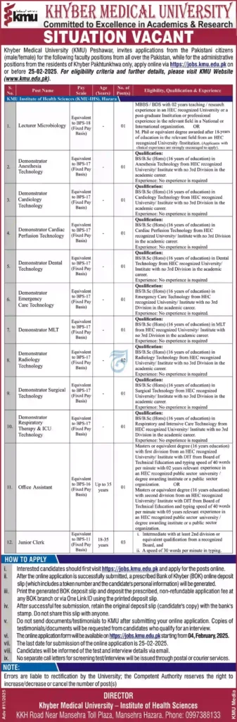 Khyber Medical University Jobs 2025 Advertisement