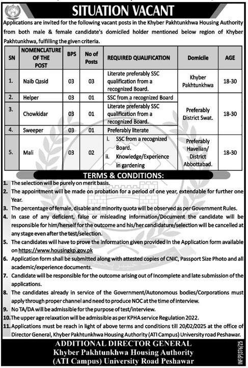 Khyber Pakhtunkhwa Housing Authority Jobs 2025 Advertisement