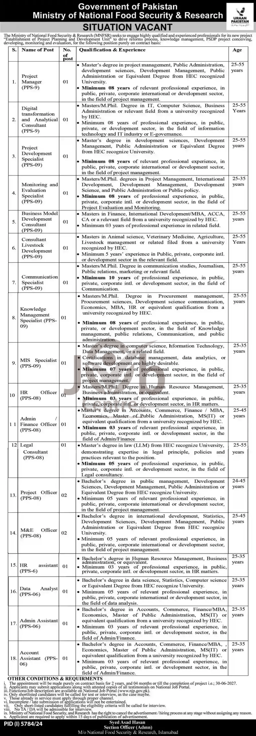 Food Department Jobs 2025 Advertisement