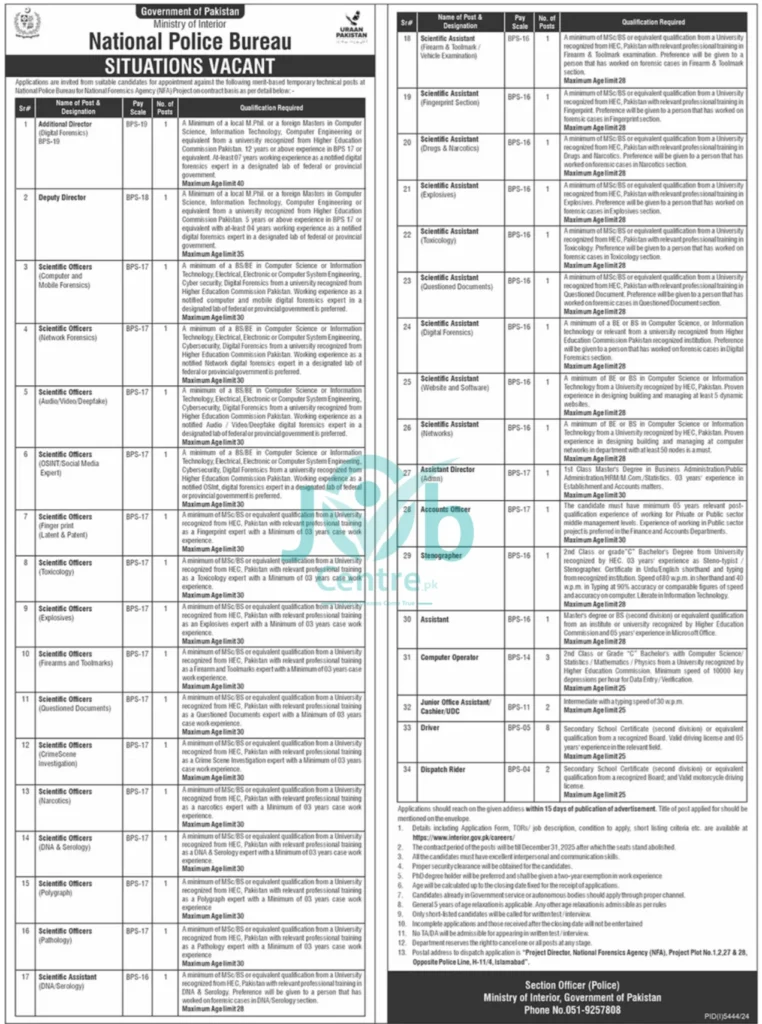 National Police Bureau Jobs 2025 Latest Advertisement