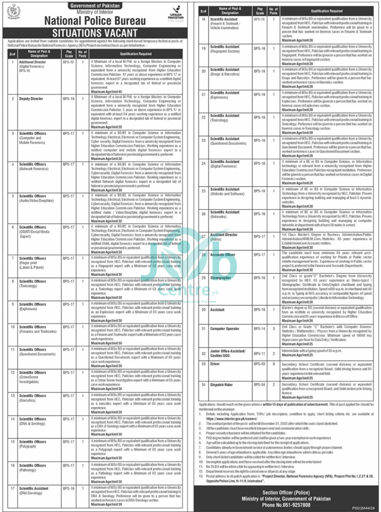 National Forensics Agency NFA Jobs 2025 Advertisement