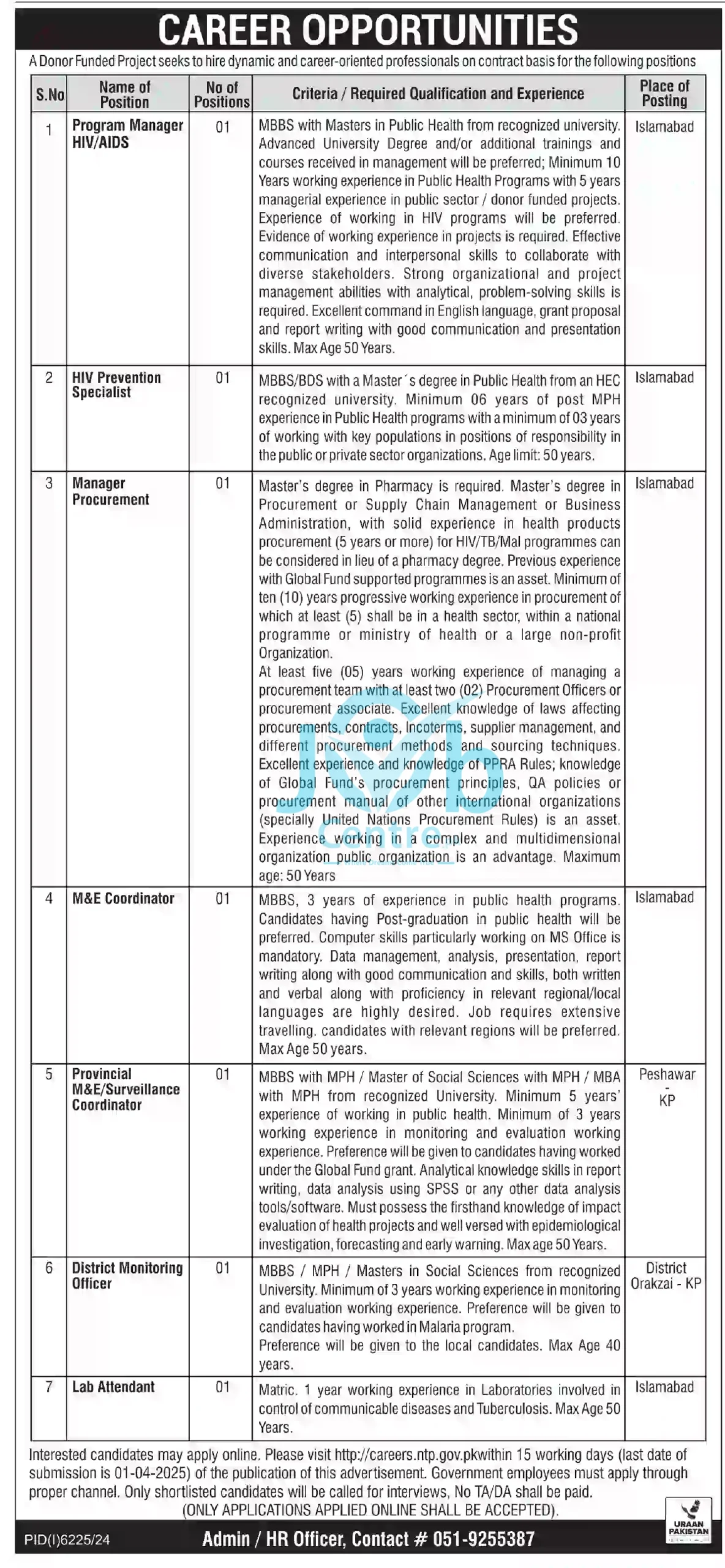 National TB Control Program NTP Islamabad Jobs 2025 Advertisement