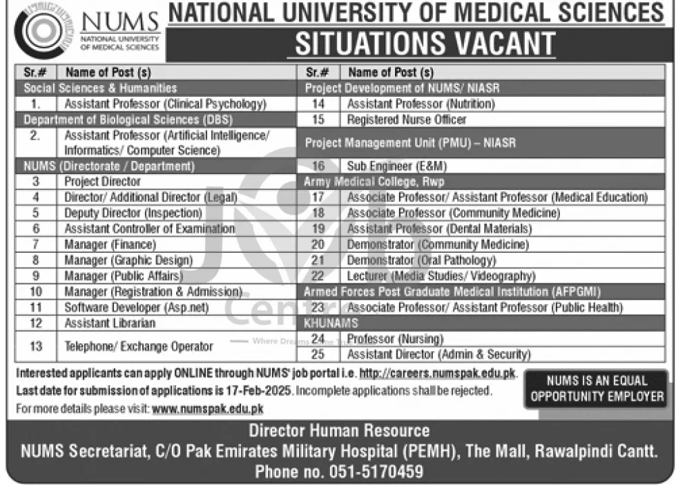 National University Of Medical Sciences Jobs 2025 Advertisement