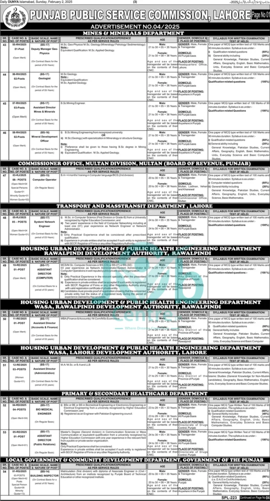 PPSC Jobs Advertisement No 042025 page 01