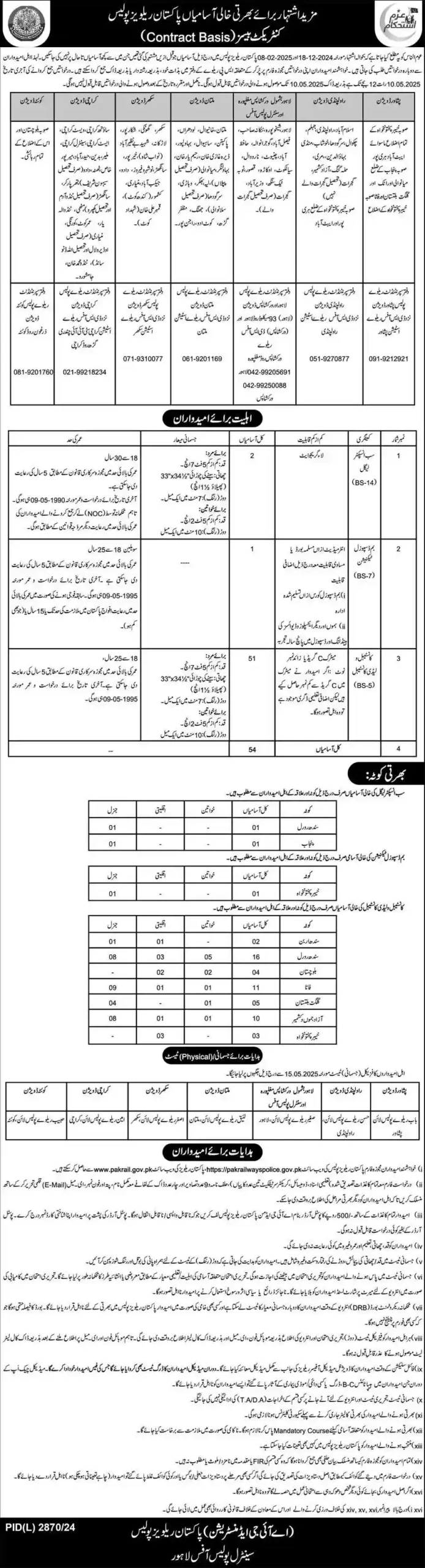 Police Jobs in Pakistan Railway April 2025 Advertisement