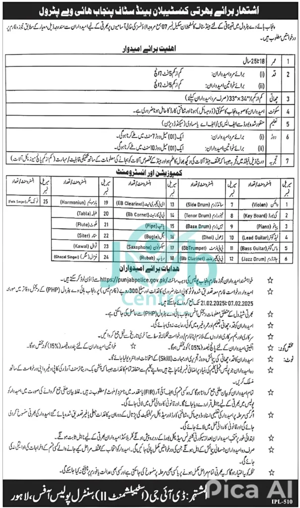 Punjab Highway Patrol Police Jobs 2025 Advertisement