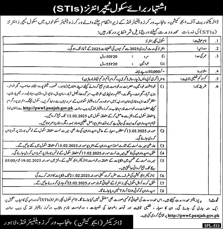 Schools Punjab Gov Pk Jobs 2025 Latest Advertisement