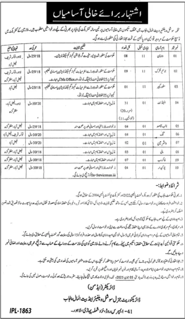Social Welfare & Bait Ul Maal Punjab Jobs 2025 Latest Advertisement