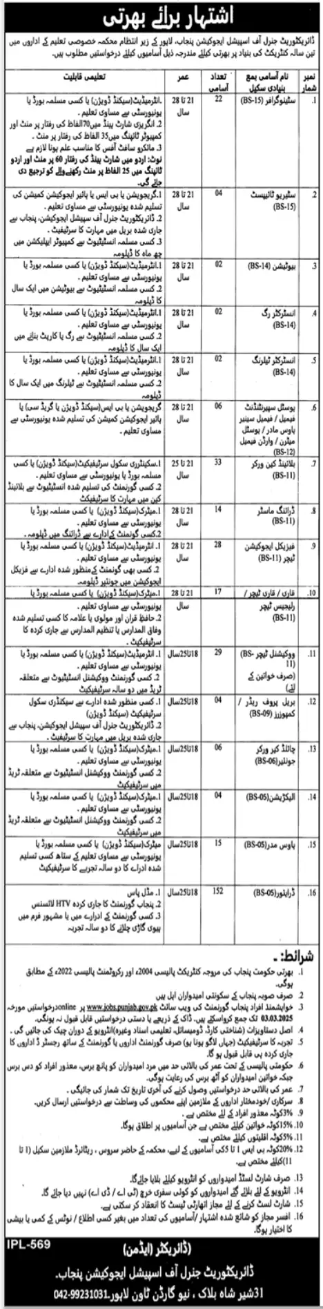 Special Education Department Jobs 2025  Advertisement