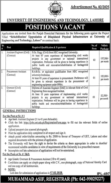 University of Engineering and Technology UET Jobs 2025 Advertisement