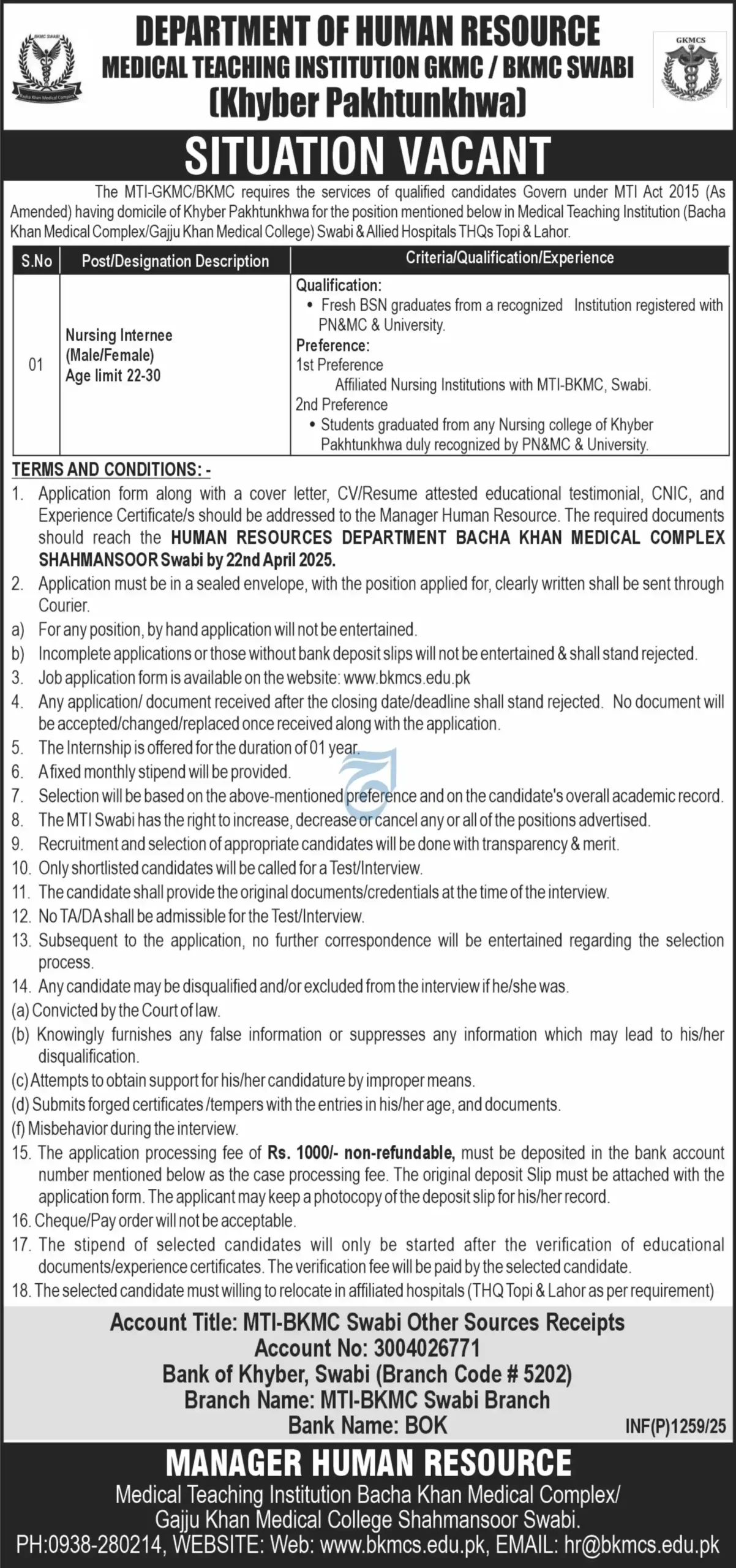 Medical Teaching Institution MTI Swabi Jobs 2025 Latest Advertisement