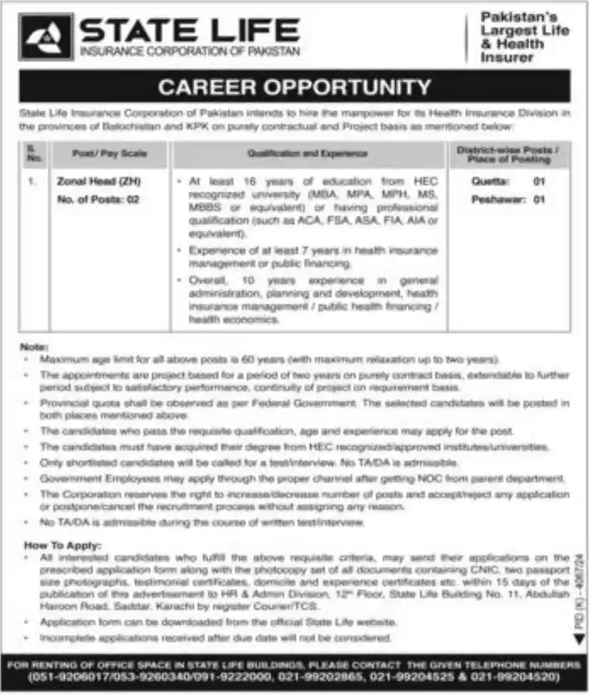 State Life Insurance Corporation of Pakistan SLIC Jobs 2025 Today Advertisement