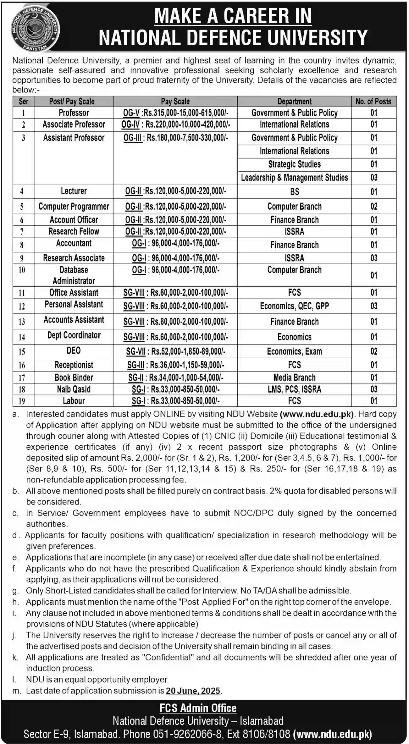 NDU Jobs 2025 Latest Advertisement