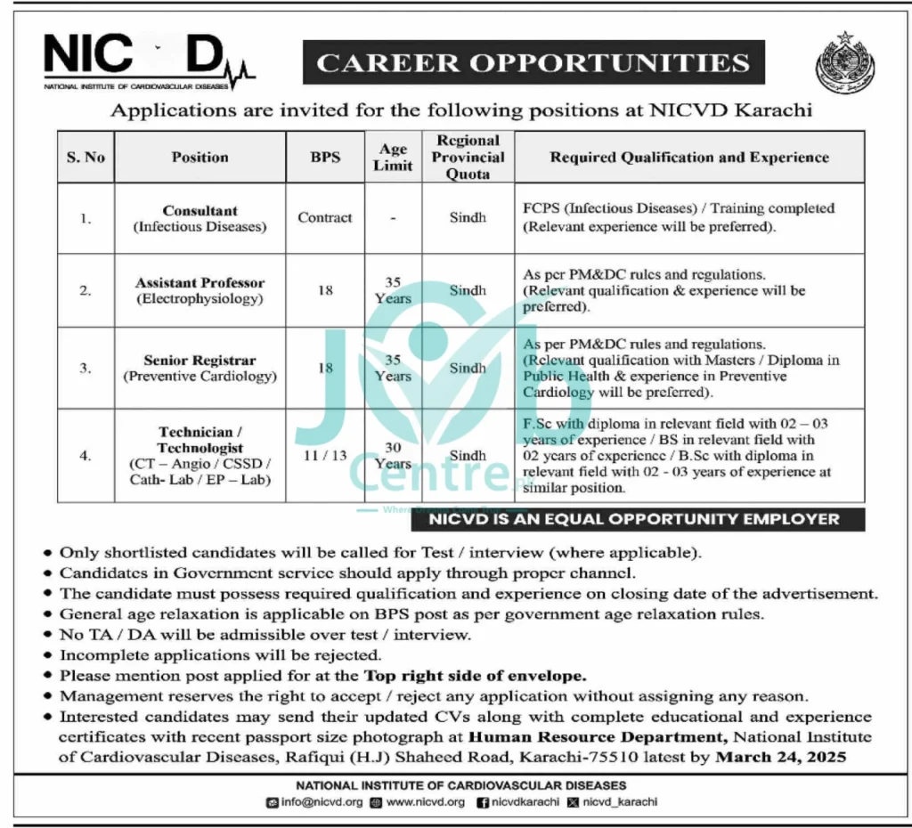 NICVD Jobs 2025 Advertisement