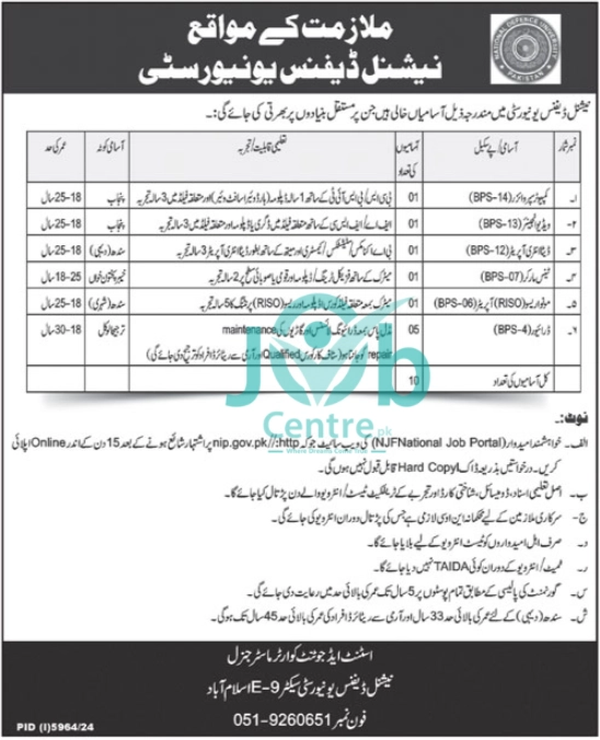 National Defence University NDU Jobs 2025 Advertisement