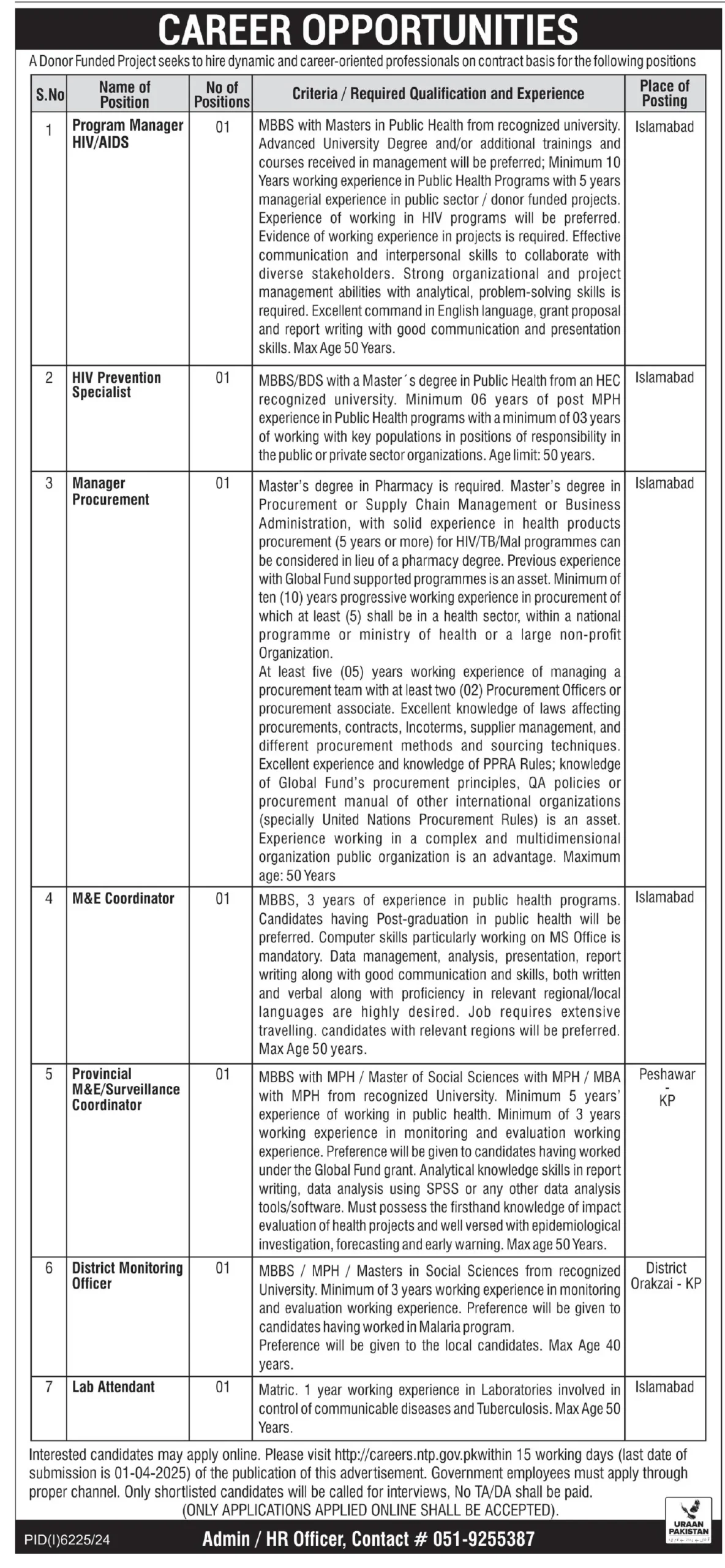 National TB Control Program Jobs 2025 Advertisement