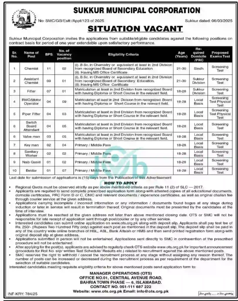 OTS Sukkur Municipal Corporation Jobs 2025 Advertisement