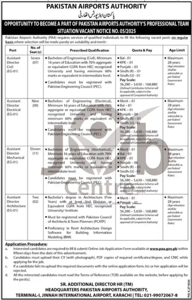Pakistan Airports Authority Jobs 2025