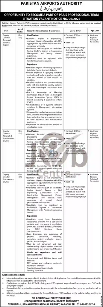 Pakistan Airports Authority PAA Recruitment 2025 Advertisement