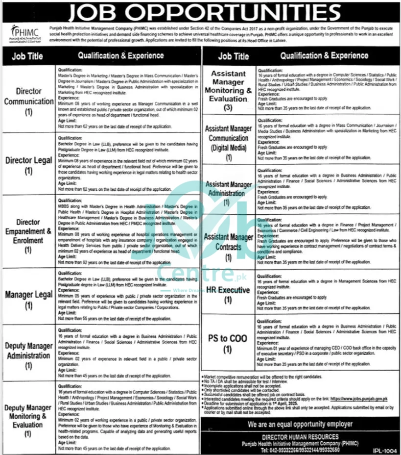 PHIMC Lahore Jobs 2025 Advertisement