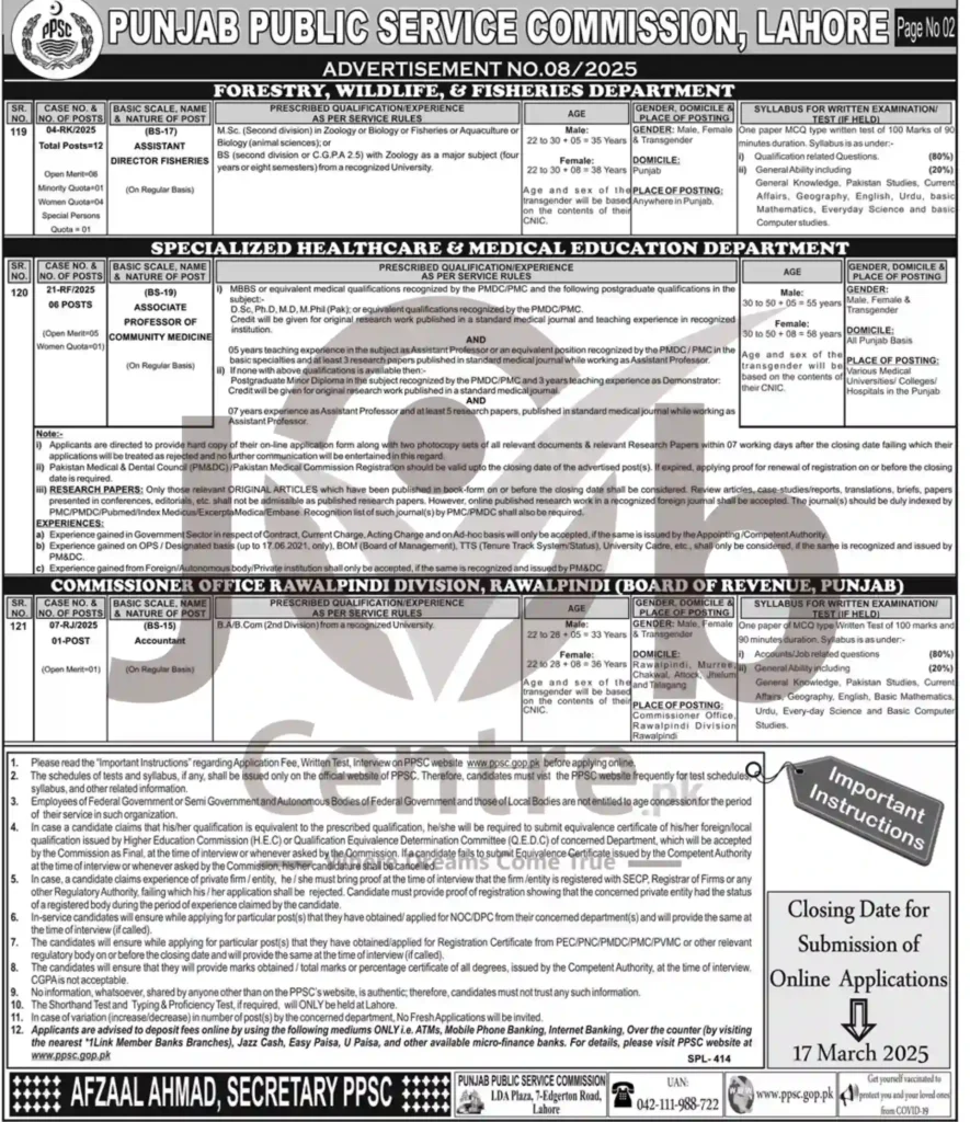 PPSC Jobs Advertisement No 08