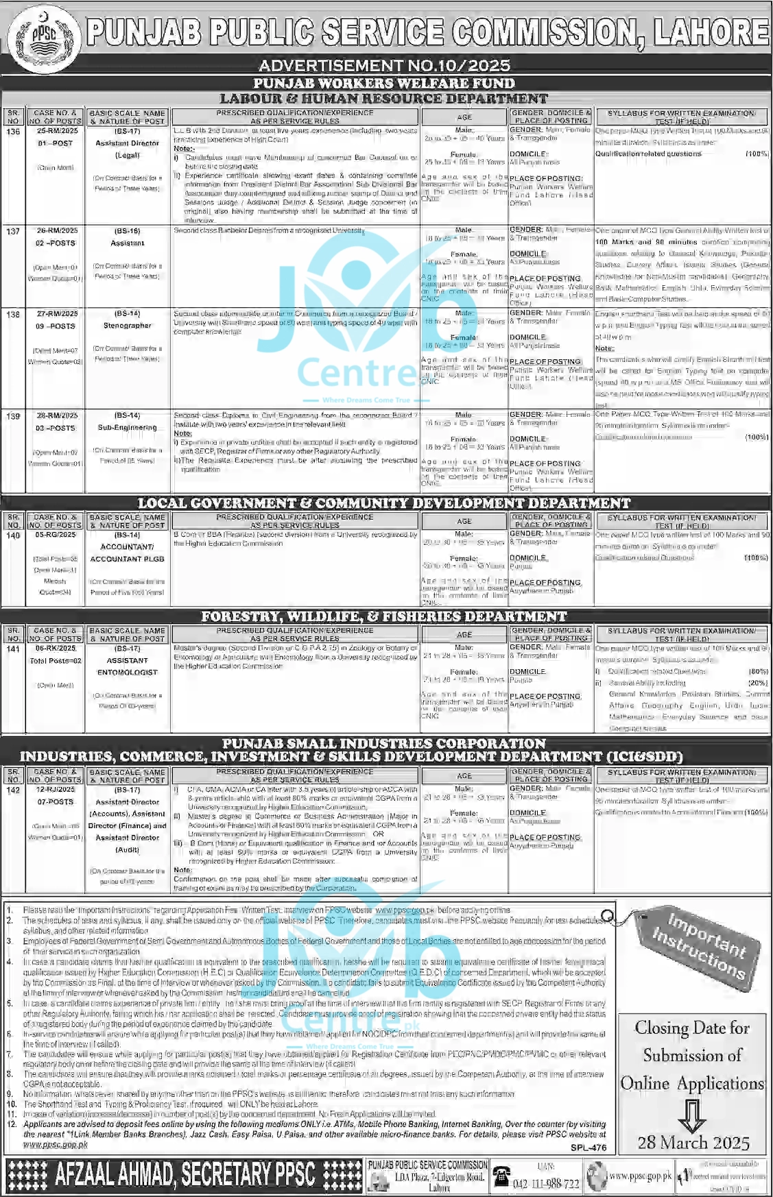 PPSC Jobs Advertisement No 102025
